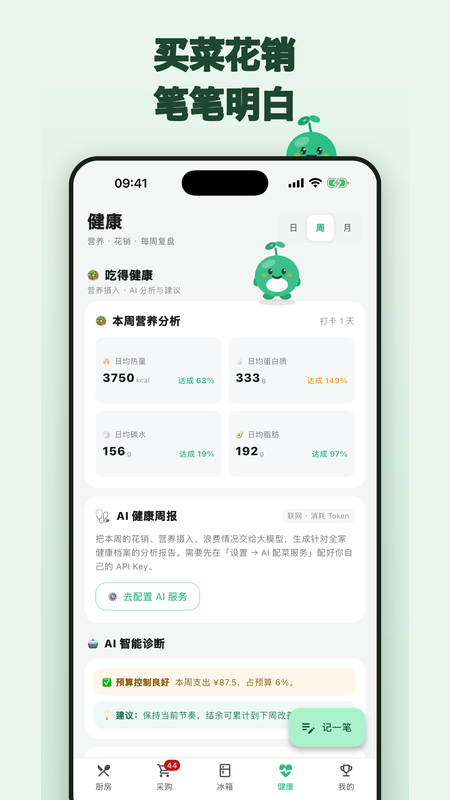 买菜预算