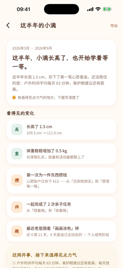 阶段报告截图